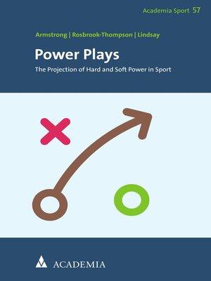 cover image of Power Plays